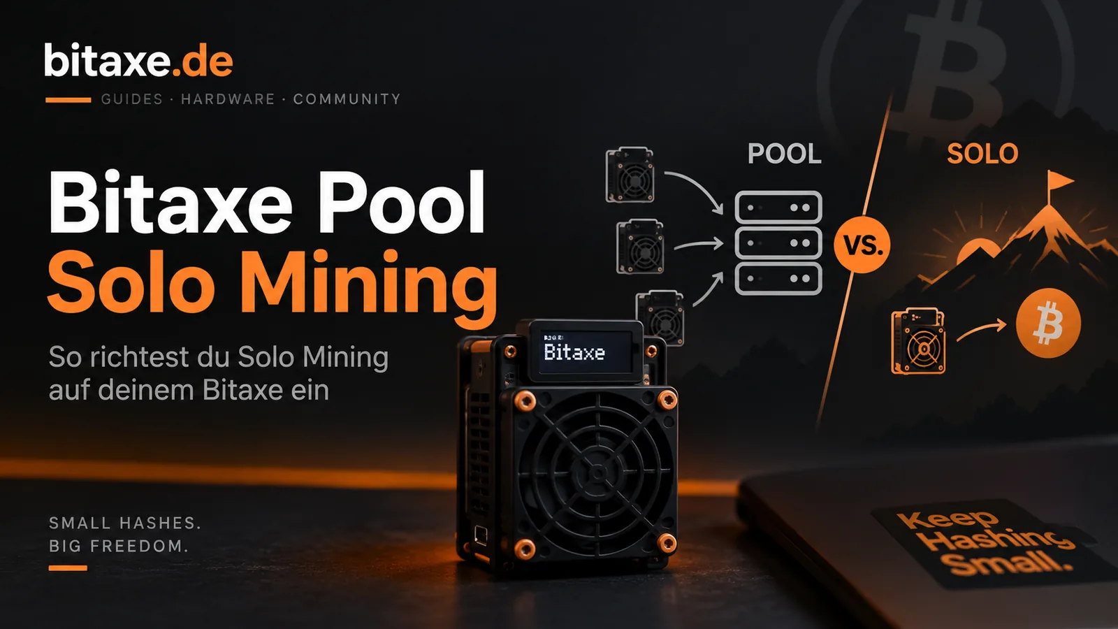 Titelbild „Bitaxe Pool Solo Mining – So richtest du Solo Mining auf deinem Bitaxe ein“: Bitaxe Gamma vor dunklem Hintergrund, daneben das Schema Pool gegen Solo – mehrere Miner liefern an einen Pool-Server, ein einzelner Bitaxe geht direkt auf den Block