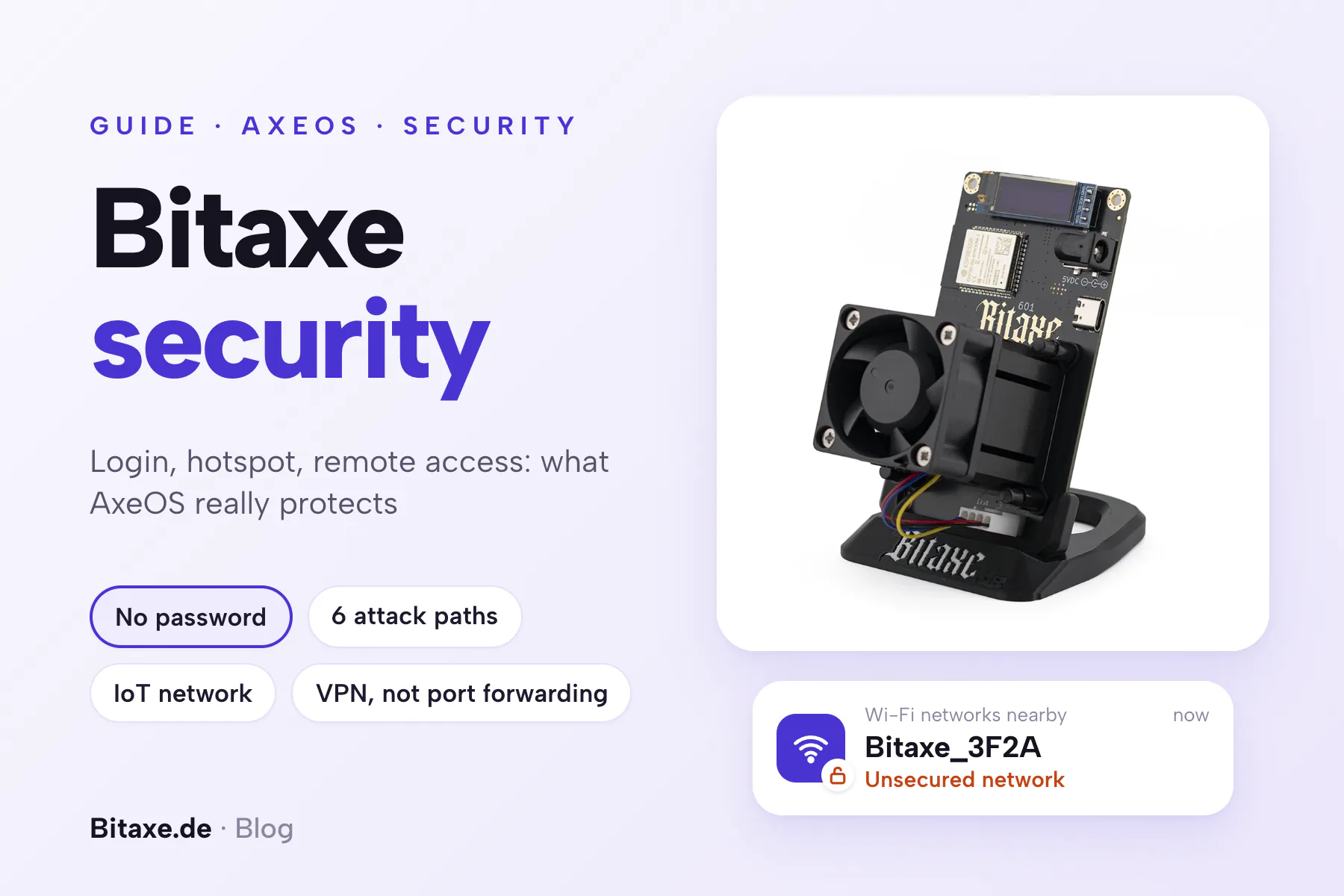 Cover image “Bitaxe security”: a Bitaxe Gamma 601 on its stand, next to a phone’s Wi-Fi list showing the open network “Bitaxe_3F2A”, unsecured