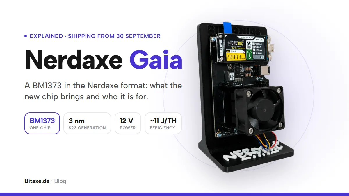 Cover image “Nerdaxe Gaia”: the miner with its 40 mm fan and colour display on its stand, next to the key facts one BM1373, 3 nanometres, 12 volts and around 11 J/TH