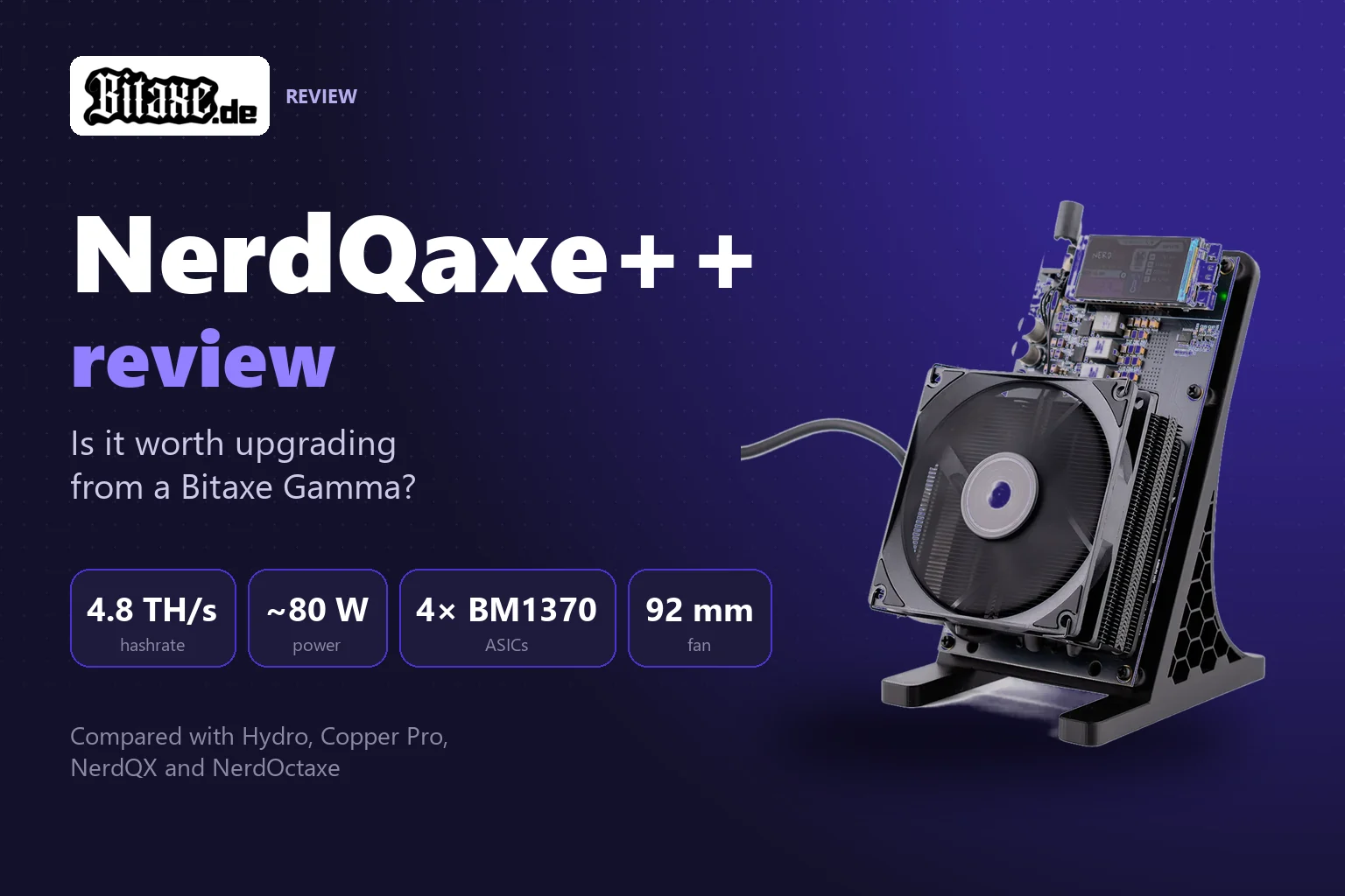 NerdQaxe++ Bitcoin miner with 92 mm fan on its stand, next to the figures 4.8 TH/s, 80 W and four BM1370
