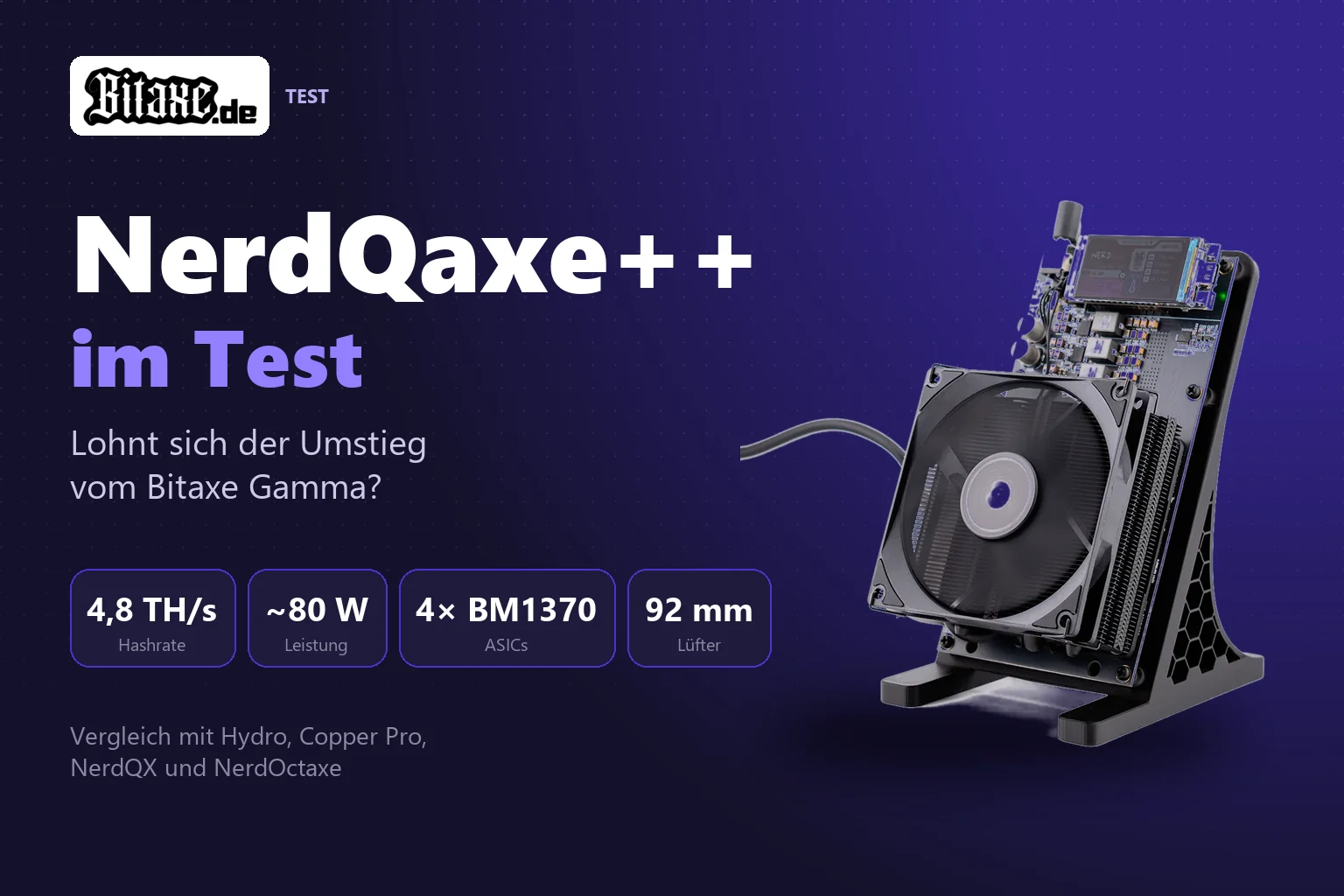 NerdQaxe++ Bitcoin-Miner mit 92-mm-Lüfter auf dem Ständer, daneben die Kennzahlen 4,8 TH/s, 80 W und vier BM1370